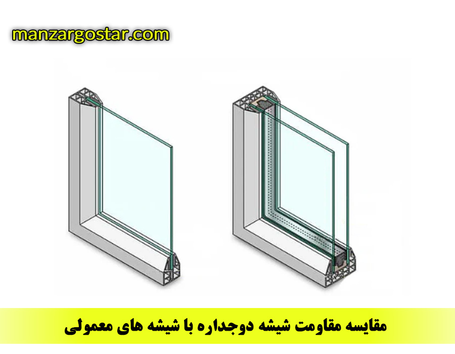 مقایسه مقاومت شیشه دوجداره با شیشه های معمولی